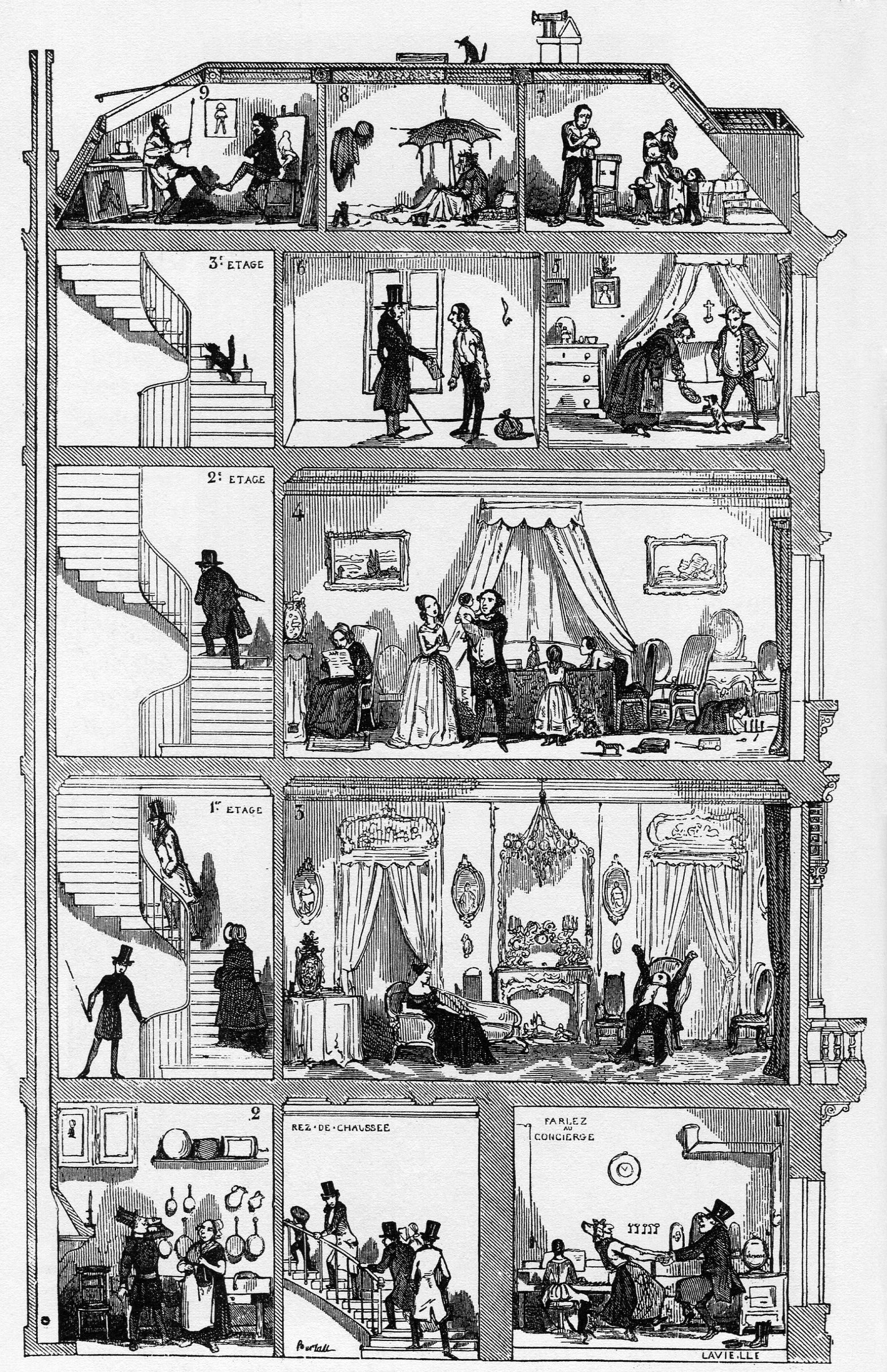 Paris vernacular cartoon by Edmond Texier : Tableau de Paris 1852